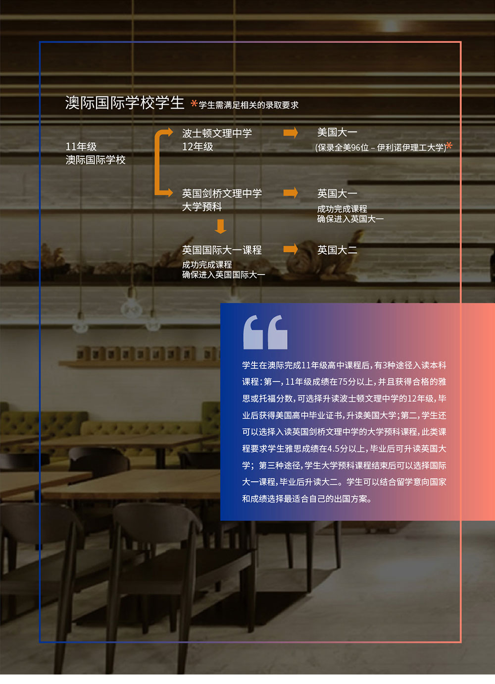 美国波士顿文理中学